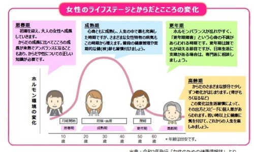 喂奶期间有什么忌口的-喂奶时不可以吃什么专区_喂奶可以吃什么水果专区_在喂奶期间什么不能吃什么水果蔬菜网